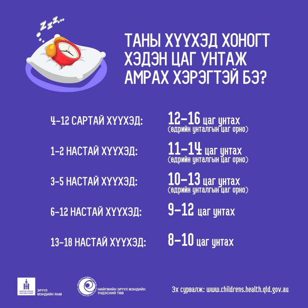 Таны хүүхэд хэдэн цаг унтаж амрах хэрэгтэй вэ?