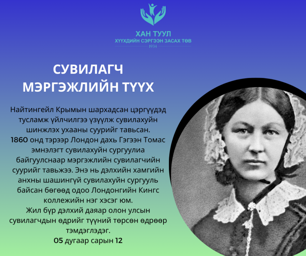 Таны мэдлэгт ... Сувилагч мэргэжлийн түүх