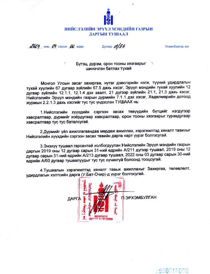 Байгууллагын бүтэц 1