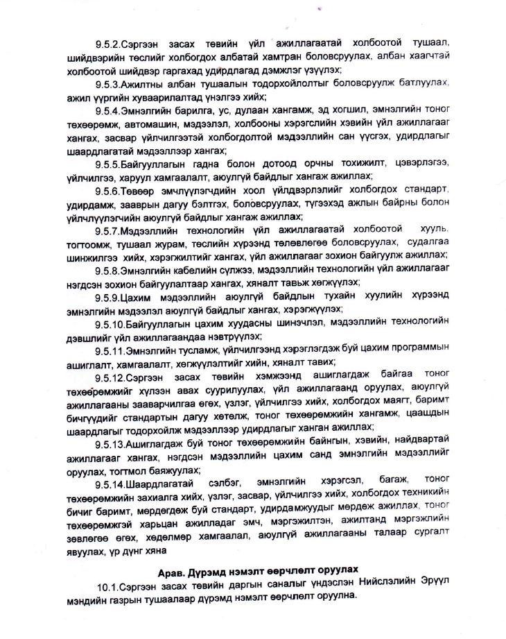 Байгууллагын бүтэц 10